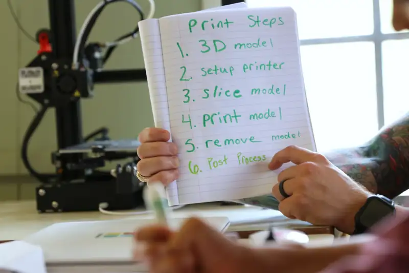 A mentor holds up the six print steps beside a 3D printer